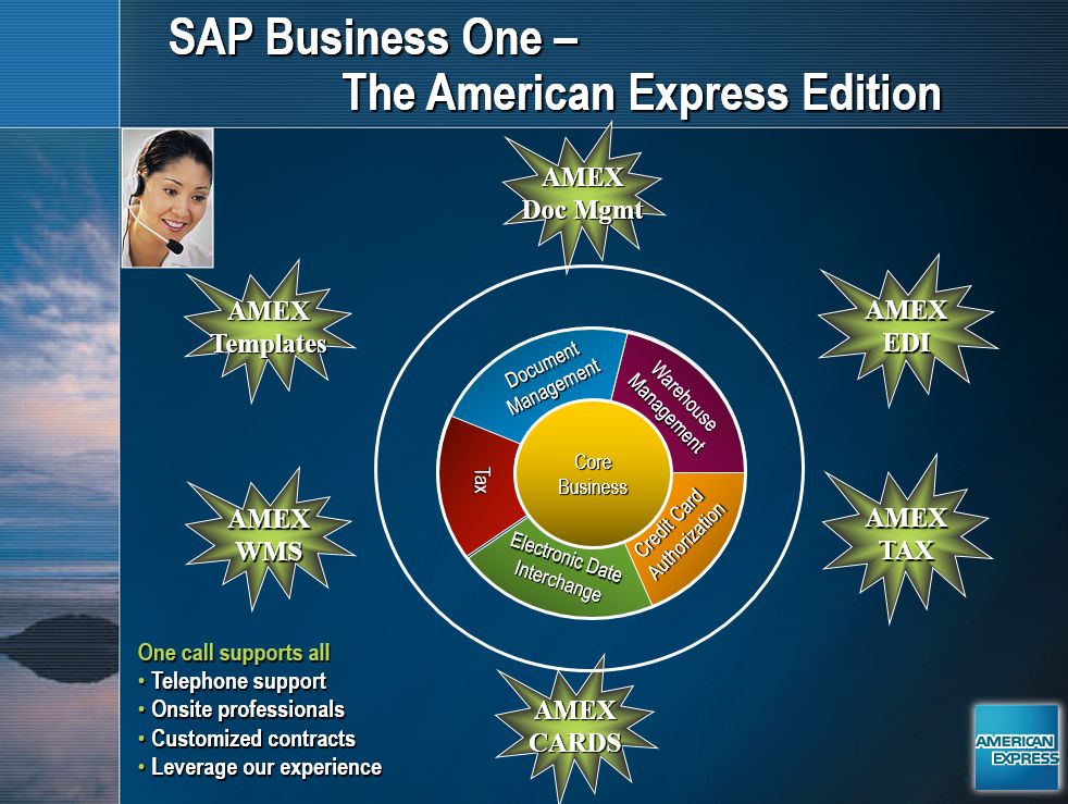 History Of SAP Business One – Chapter 8 - The Go-to-market Strategy ...