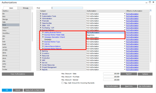 Authorizations In SAP Business One | SAP B1 | MTC Systems