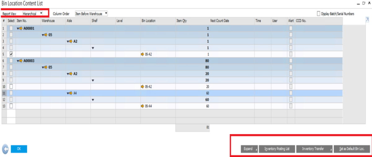 Hierarchical Bin Location Content List in SAP Business One 2 (2
